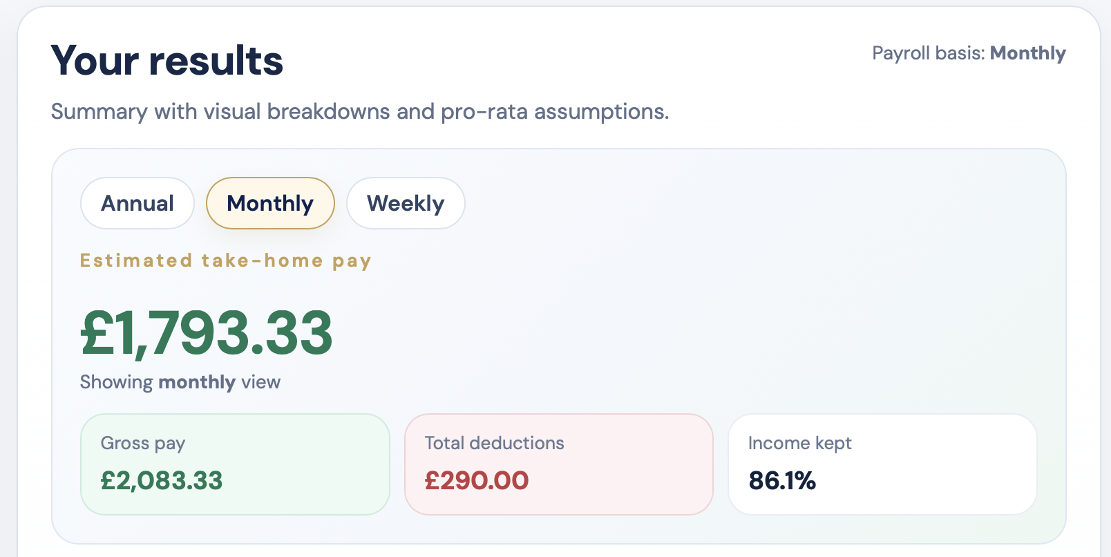 Monthly take home pay on £25k UK salary showing tax and NI deductions