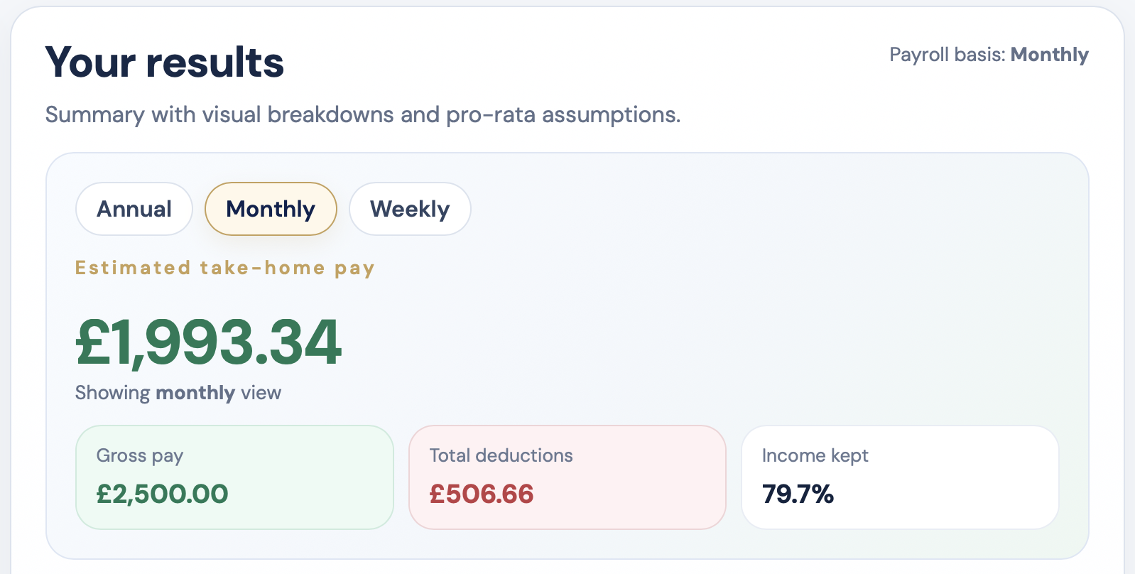 Hero image for a UK 2026 £30,000 salary breakdown article featuring salary, tax, National Insurance and take-home pay visuals