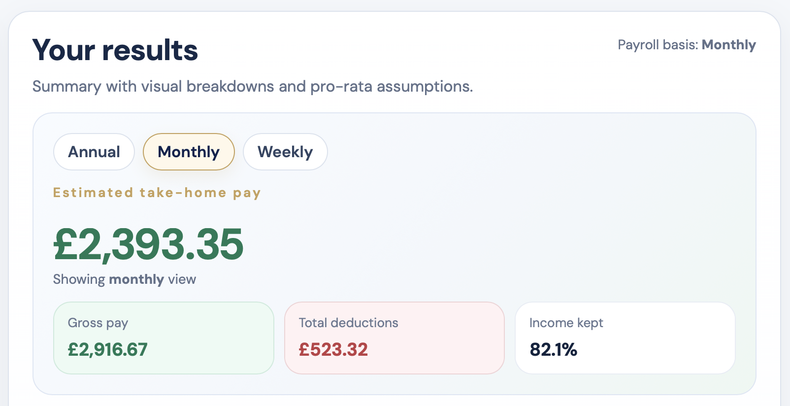 Hero image for £35,000 salary take home UK guide with payslip-style monthly breakdown