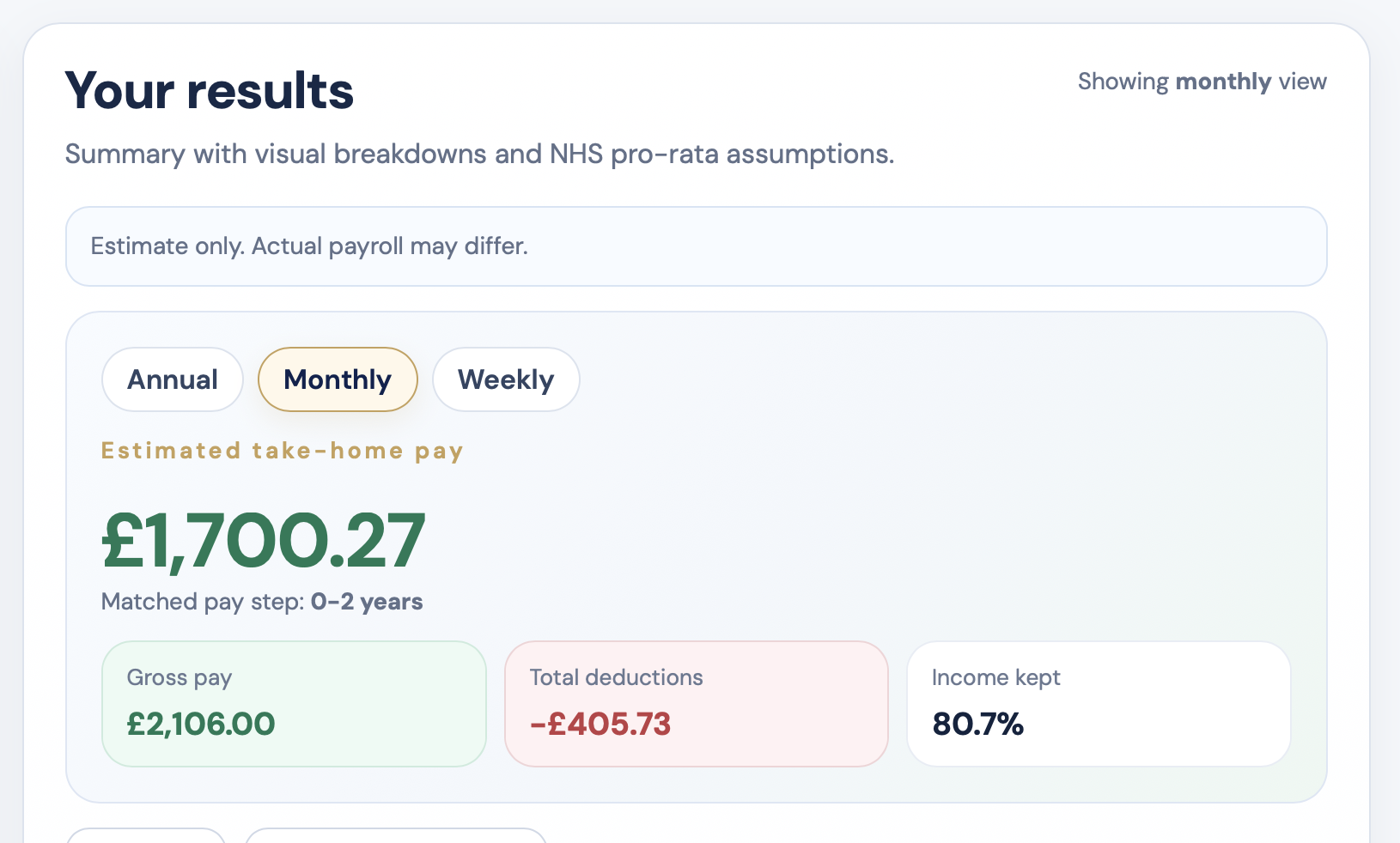 Hero image for NHS Band 2 England 2026/27 take-home pay guide showing monthly net pay and deductions