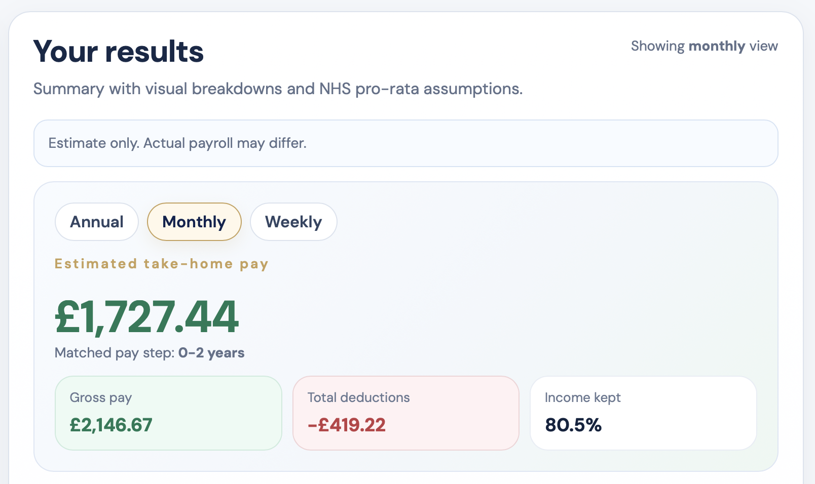 Hero image for NHS Band 3 England 2026/27 take-home pay guide showing entry step and top step monthly net pay