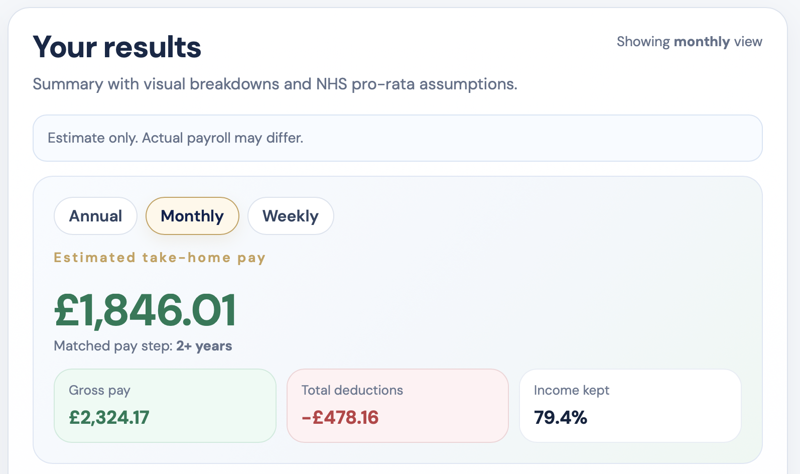 Hero image for NHS Band 3 Wales 2026/27 take-home pay guide showing entry step and top step monthly net pay